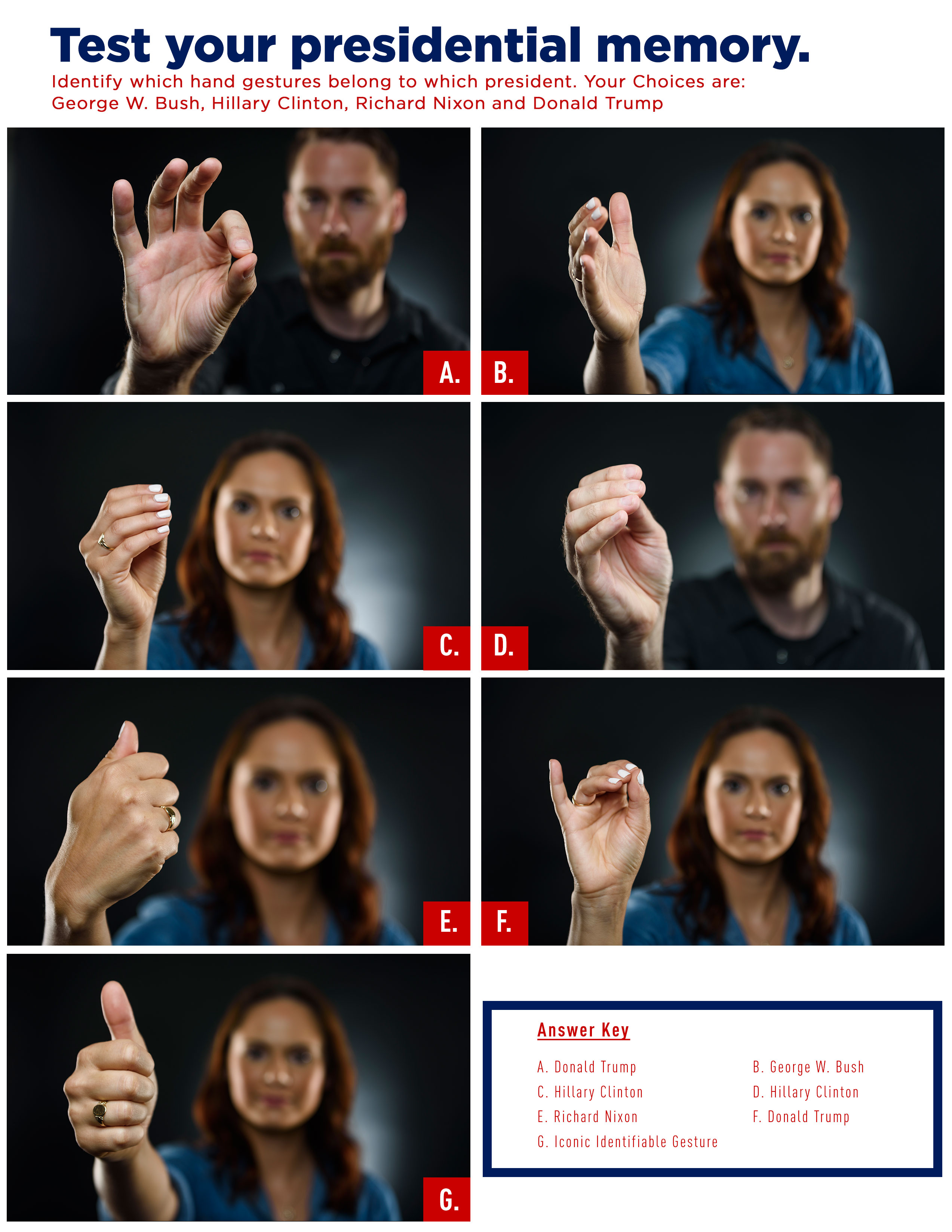 speech use gestures